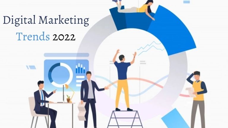 Digital Marketing Trends 2022