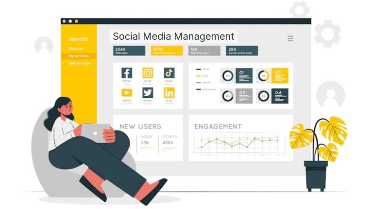 Social Media Management Tools